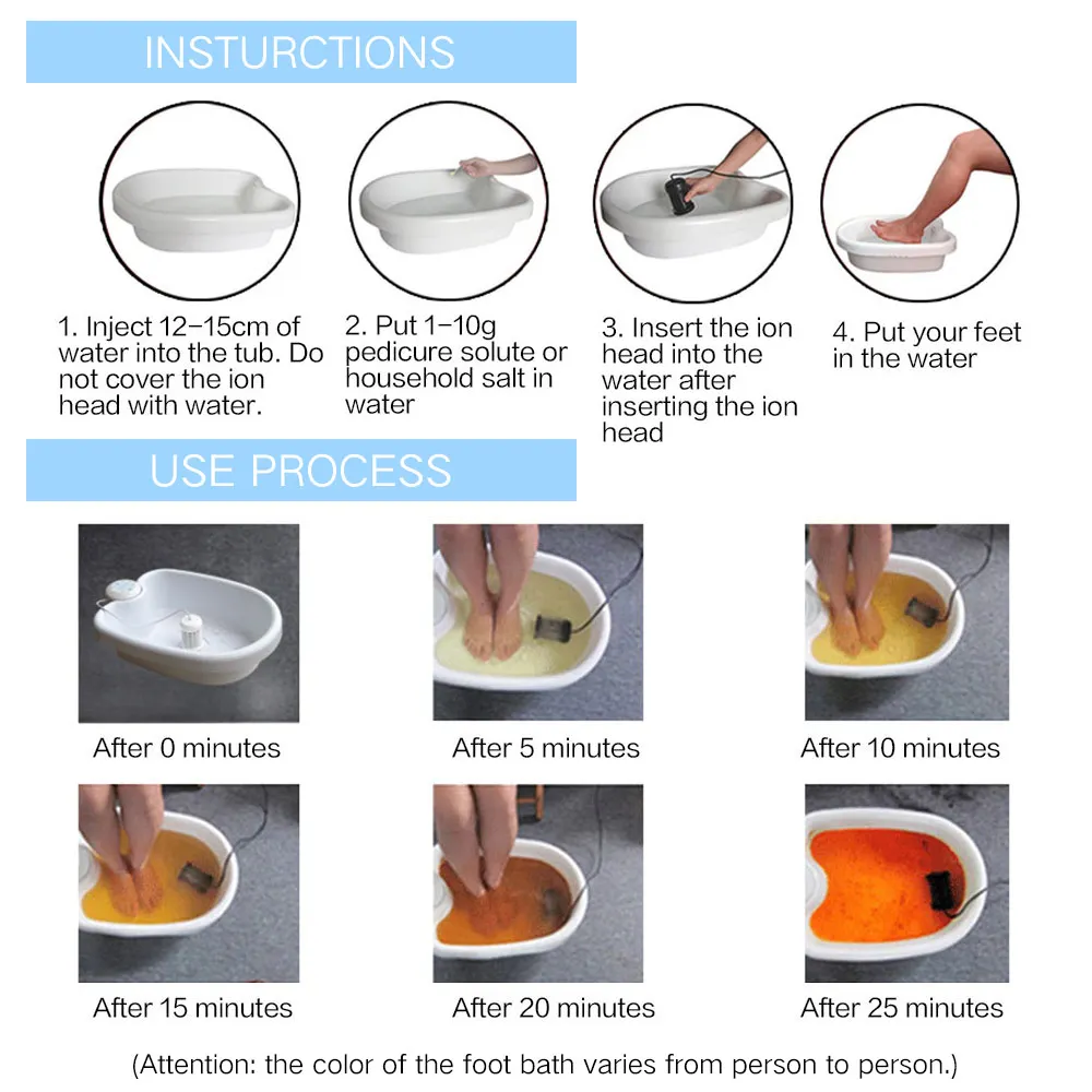 Ionic Foot Bath Detox Ionic De - Bath Salts ulasan dan harga