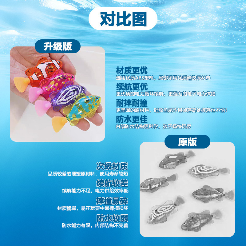 Hot Selling Electric Swimming  - Bath Salts ulasan dan harga
